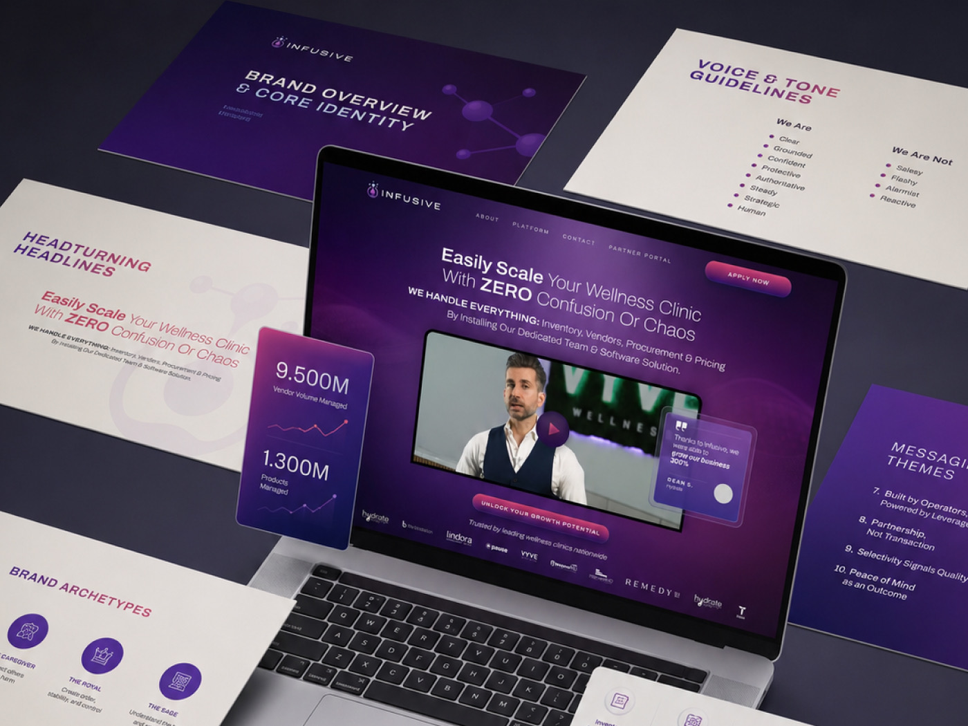 Influex Essence Extraction brand discovery session